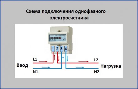 Схема подключения однофазного тока