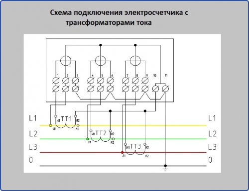 Схема подключения электросчетчика через трансформаторы тока
