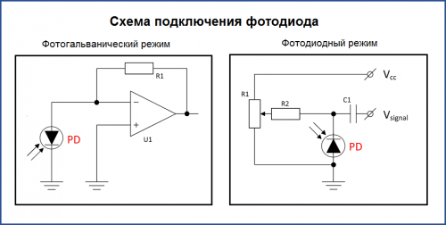 Схема подключения фотодиода