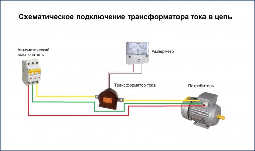 Схематическое подключение трансформатора тока в цепь