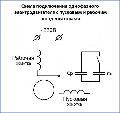 Схема подключения однофазного электродвигателя с пусковым и рабочим конденсаторами