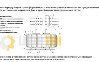 Роль трансформаторов в распределении электроэнергии