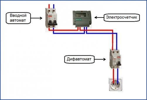 Схема подключения дифференциального автомата в однофазной электрической сети без дополнительного защитного проводника